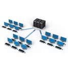 云计算解决方案